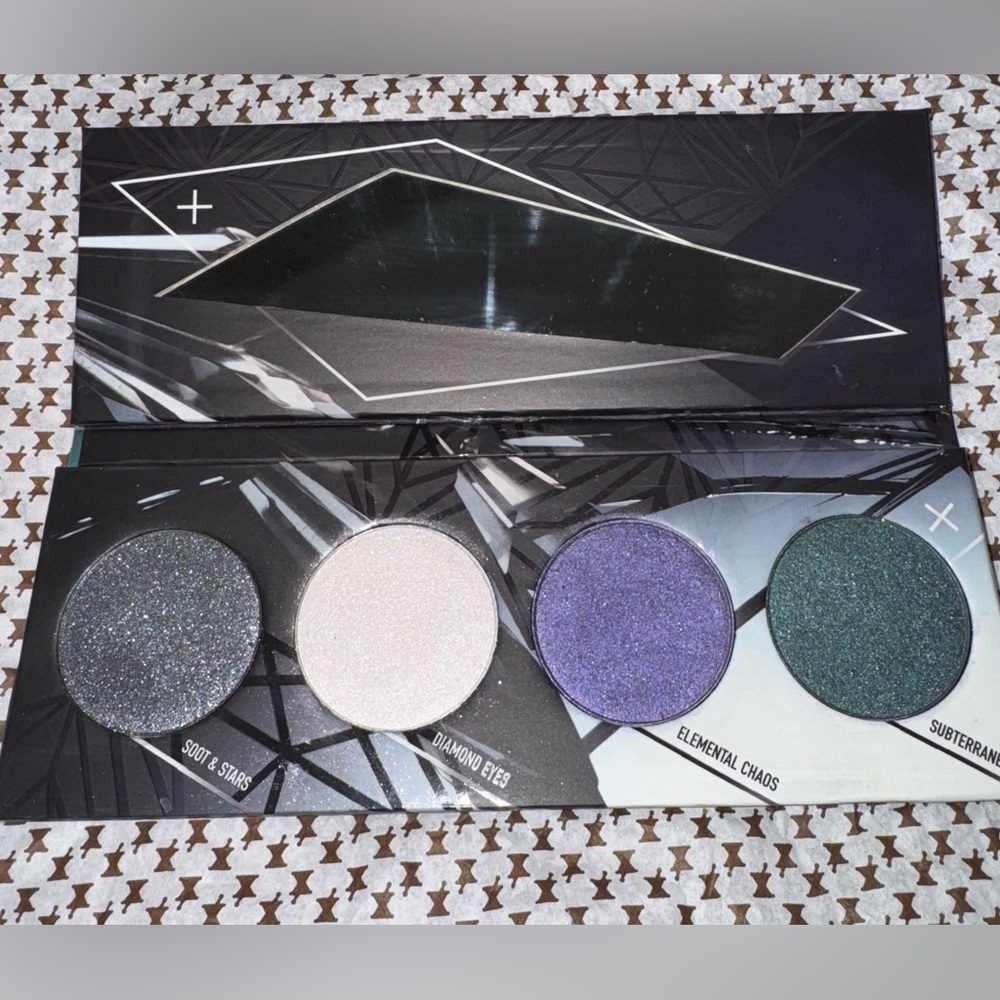 SugarPill Cold Chemistry Palette